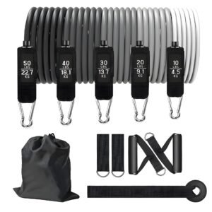 Grey Resistance Bands